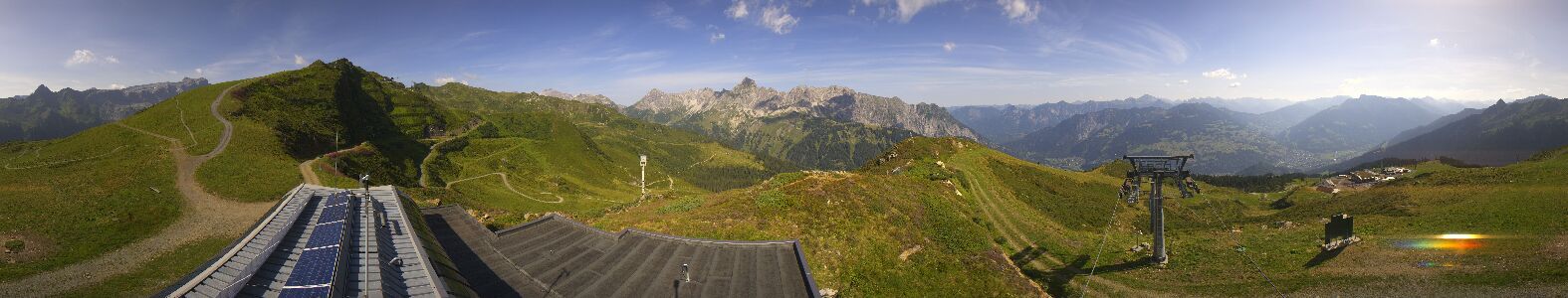 Webcam Bergstation Hüttenkopf