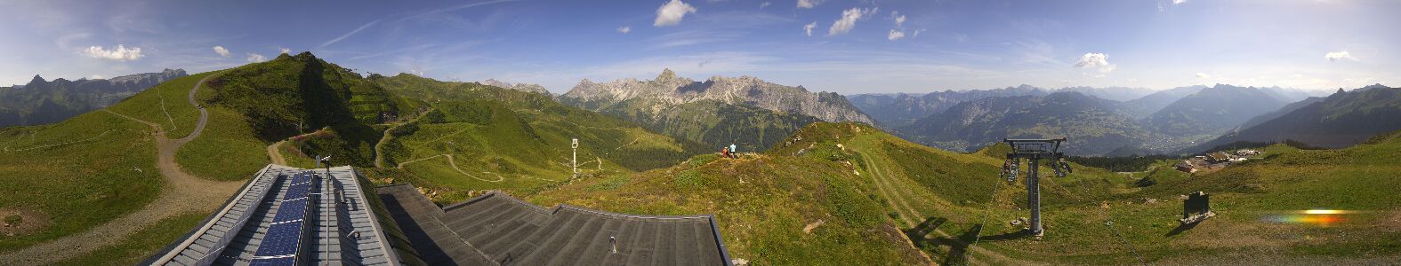 Webcam Bergstation Hüttenkopf