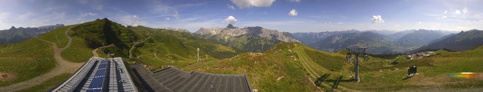 Golm | Bergstation Hüttenkopf