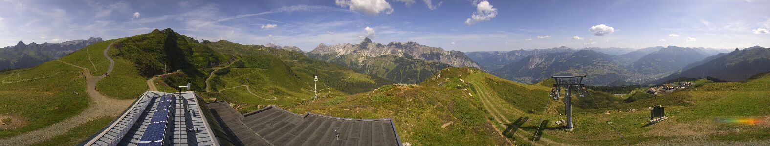 Golm | Bergstation Hüttenkopf