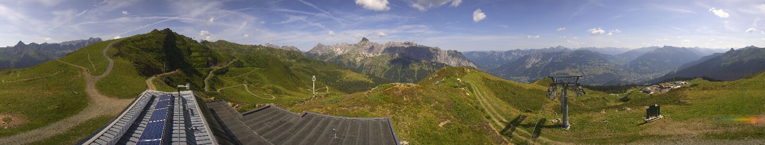 Golm | Bergstation Hüttenkopf