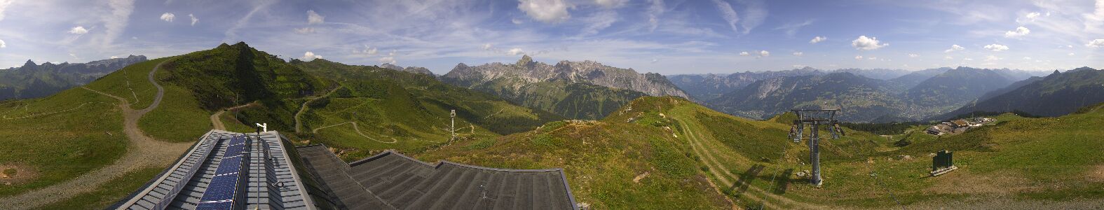 Webcam Bergstation Hüttenkopf