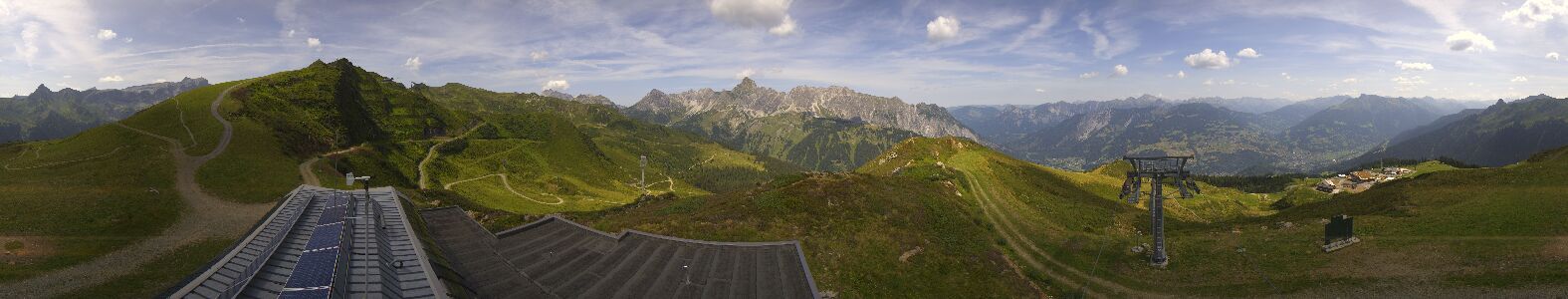 Golm | Bergstation Hüttenkopf