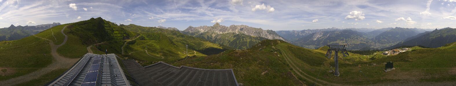 Webcam Bergstation Hüttenkopf