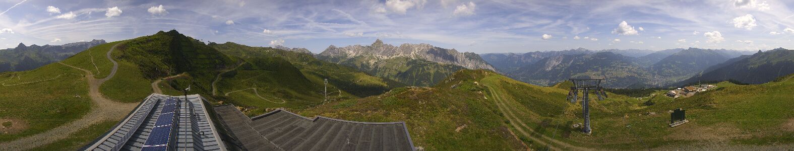 Webcam Bergstation Hüttenkopf