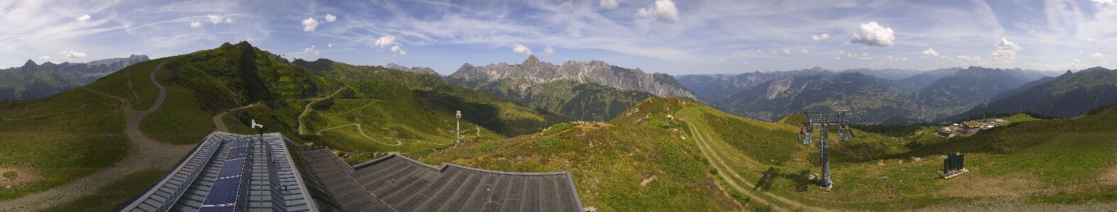 Webcam Bergstation Hüttenkopf