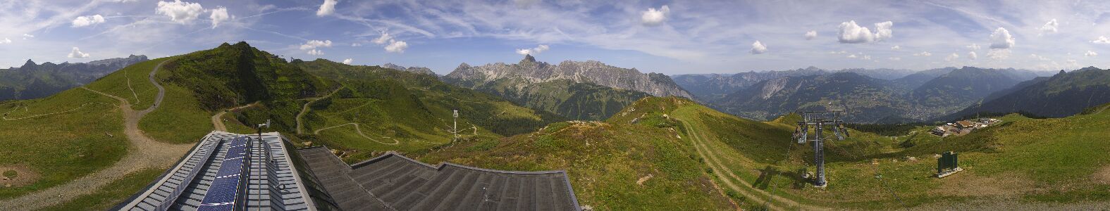 Golm | Bergstation Hüttenkopf