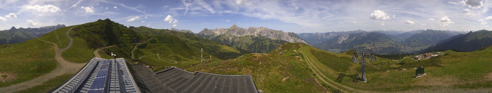 Golm | Bergstation Hüttenkopf