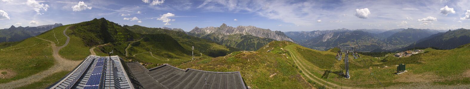 Golm | Bergstation Hüttenkopf