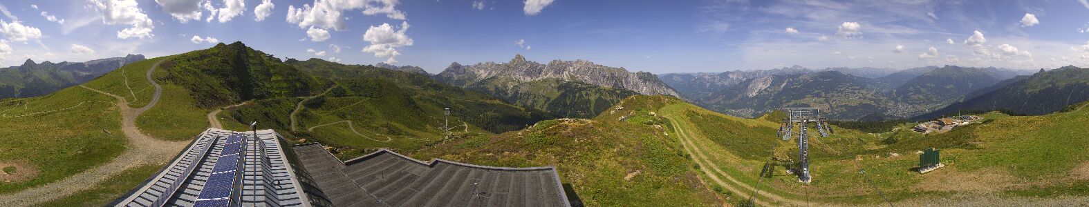 Golm | Bergstation Hüttenkopf