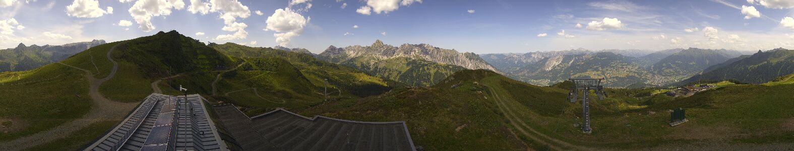 Webcam Bergstation Hüttenkopf