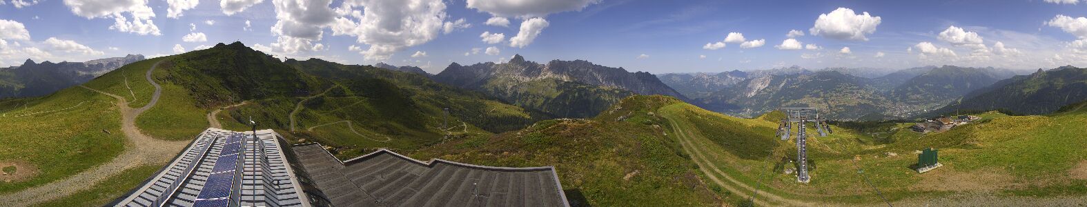 Golm | Bergstation Hüttenkopf