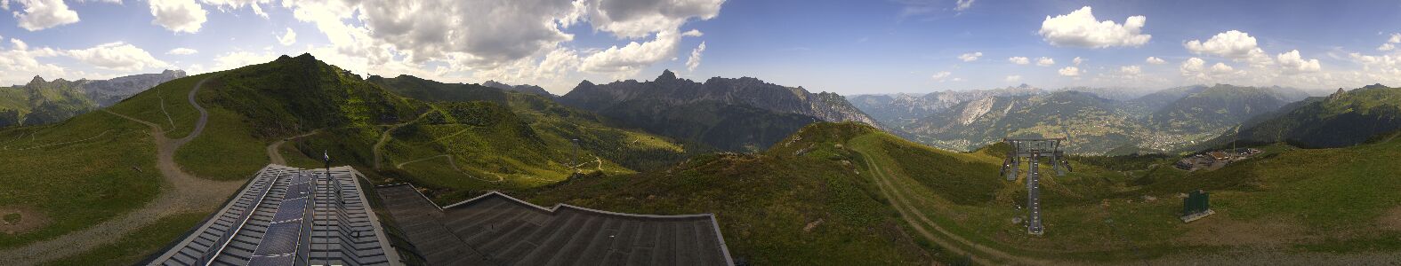 Webcam Bergstation Hüttenkopf