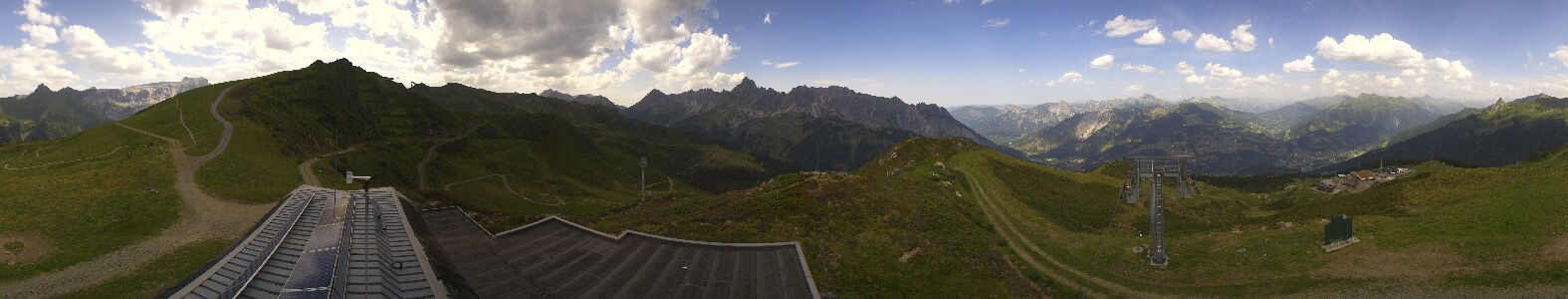 Golm | Bergstation Hüttenkopf