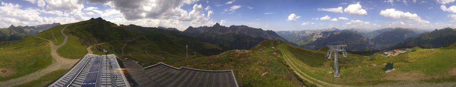 Golm | Bergstation Hüttenkopf