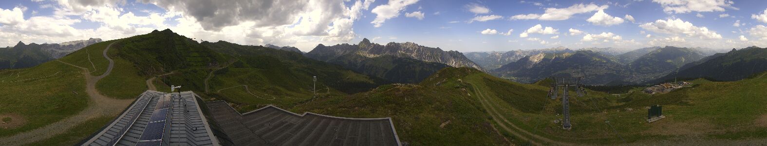 Webcam Bergstation Hüttenkopf