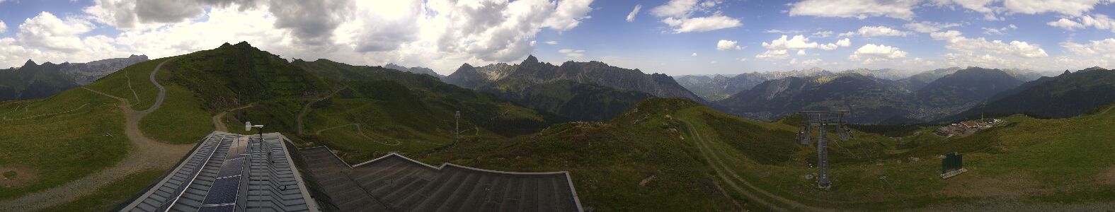 Golm | Bergstation Hüttenkopf
