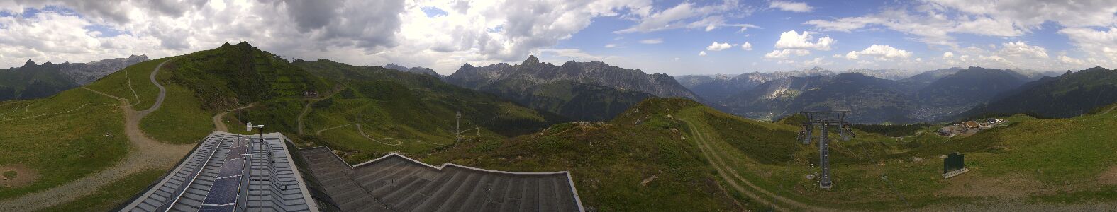Webcam Bergstation Hüttenkopf