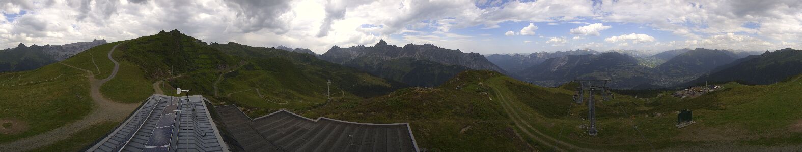 Golm | Bergstation Hüttenkopf