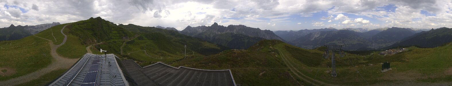 Golm | Bergstation Hüttenkopf