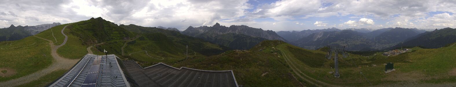 Golm | Bergstation Hüttenkopf