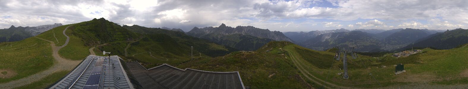Webcam Bergstation Hüttenkopf