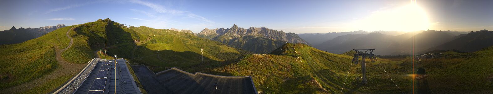 Webcam Bergstation Hüttenkopf
