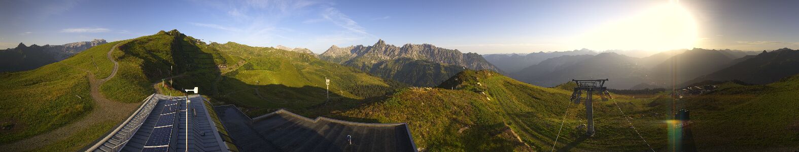Golm | Bergstation Hüttenkopf