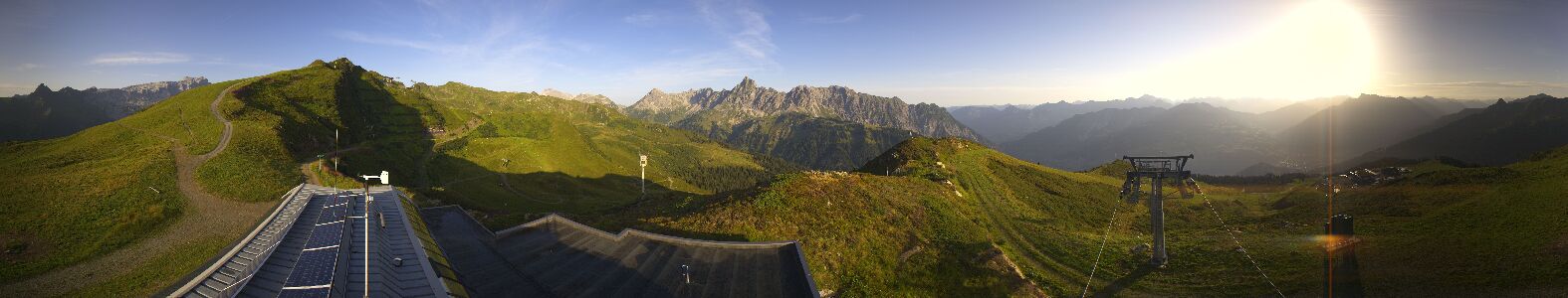 Webcam Bergstation Hüttenkopf