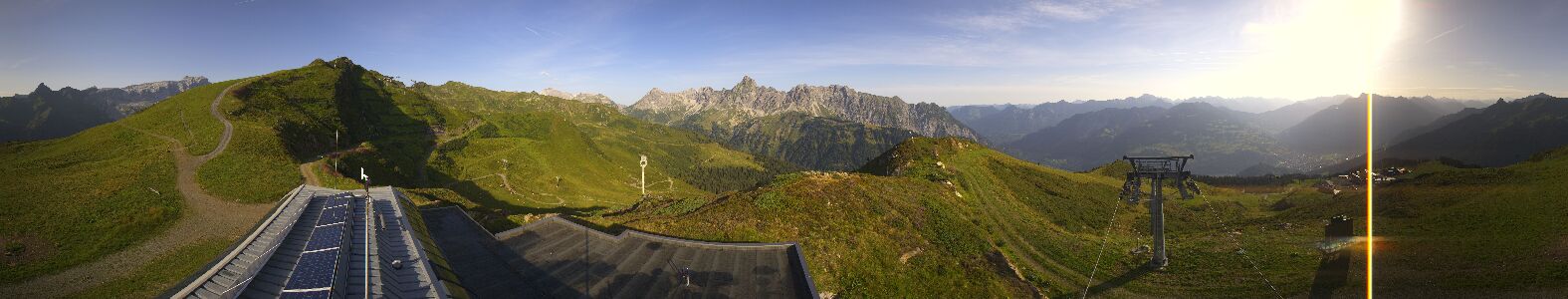 Golm | Bergstation Hüttenkopf