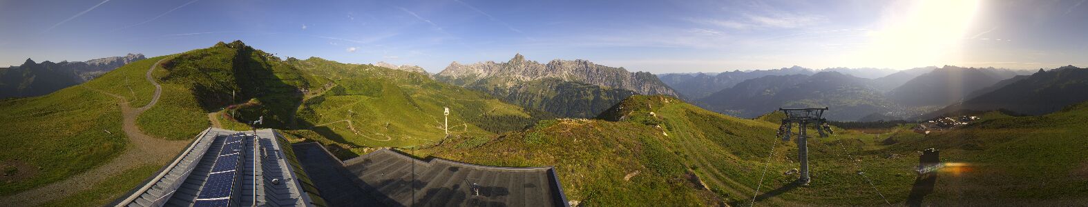 Webcam Bergstation Hüttenkopf