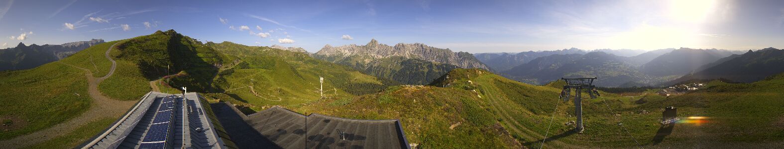 Webcam Bergstation Hüttenkopf