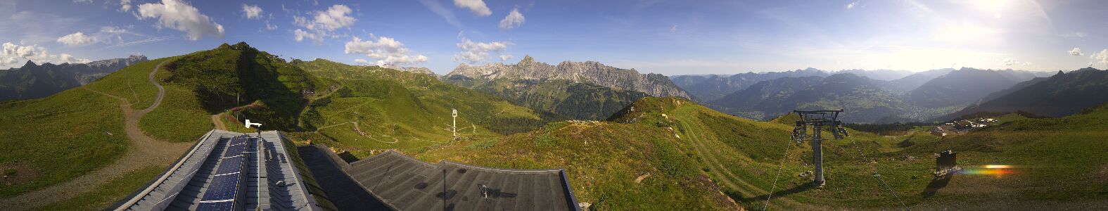 Webcam Bergstation Hüttenkopf
