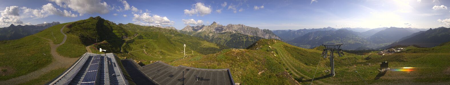 Webcam Bergstation Hüttenkopf
