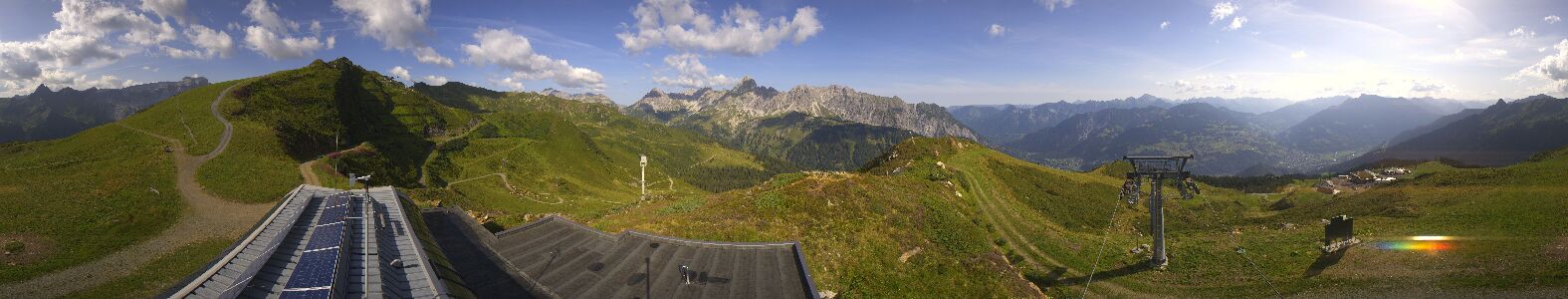 Webcam Bergstation Hüttenkopf