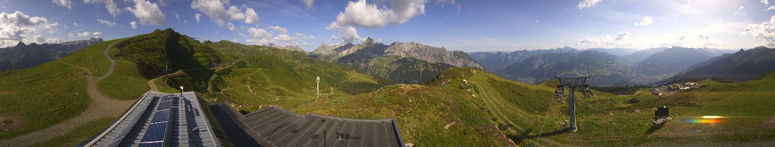 Webcam Bergstation Hüttenkopf