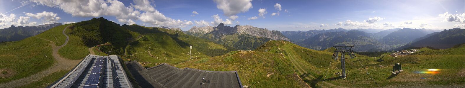 Webcam Bergstation Hüttenkopf