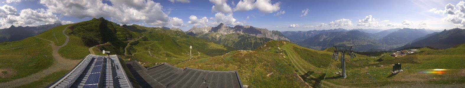 Golm | Bergstation Hüttenkopf