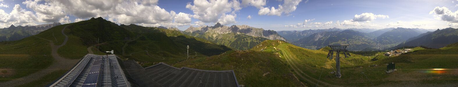 Webcam Bergstation Hüttenkopf