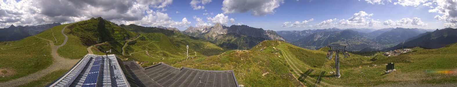 Webcam Bergstation Hüttenkopf