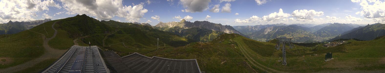 Webcam Bergstation Hüttenkopf