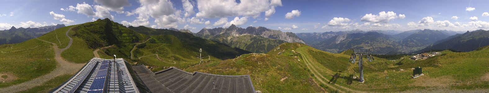 Golm | Bergstation Hüttenkopf