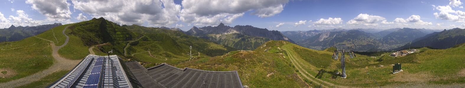Webcam Bergstation Hüttenkopf