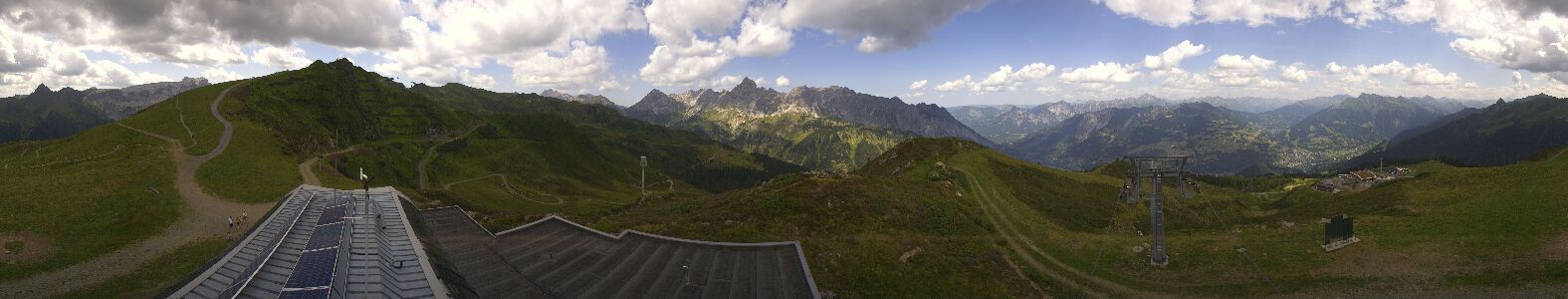 Webcam Bergstation Hüttenkopf