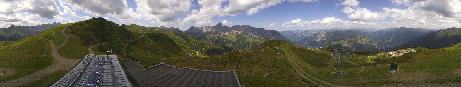 Golm | Bergstation Hüttenkopf