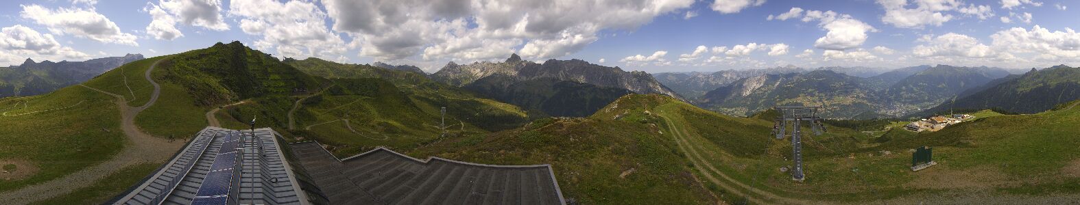 Webcam Bergstation Hüttenkopf