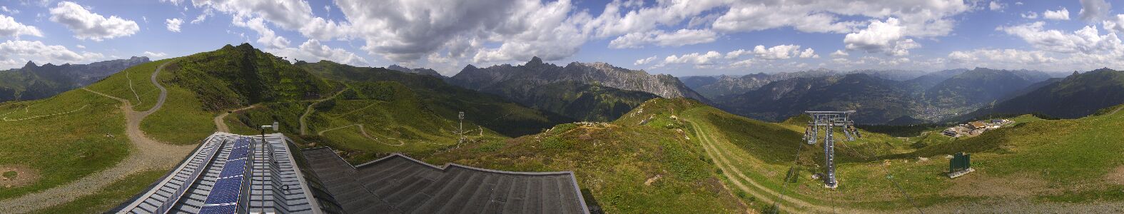 Webcam Bergstation Hüttenkopf