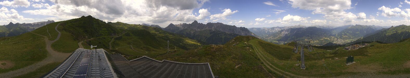 Golm | Bergstation Hüttenkopf