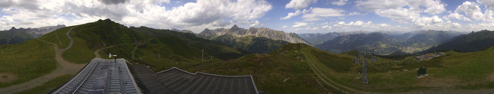 Golm | Bergstation Hüttenkopf
