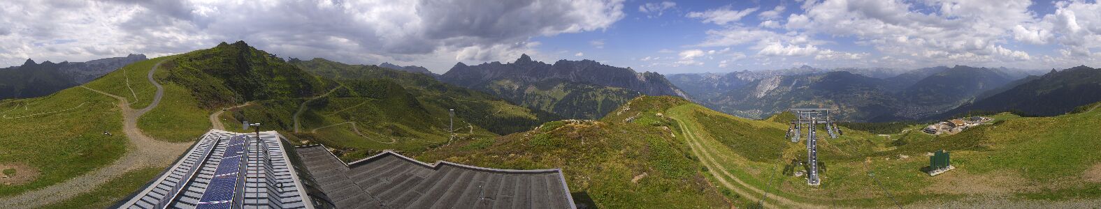 Webcam Bergstation Hüttenkopf
